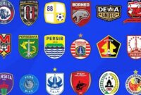Liga 1 Musim 2025/2026: Peta Kekuatan Baru, Siapa yang Unggul?